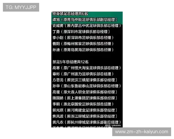 2026年足球基层俱乐部合规运营督查第55轮评估与整改通报，足球俱乐部管理